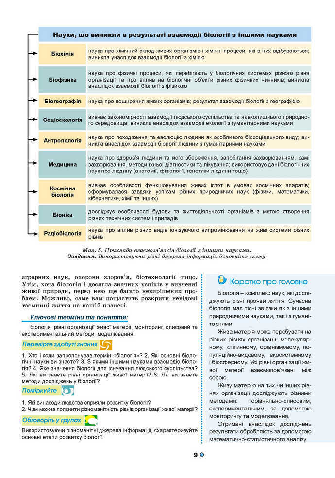 Біологія 9 клас Остапченко 2017