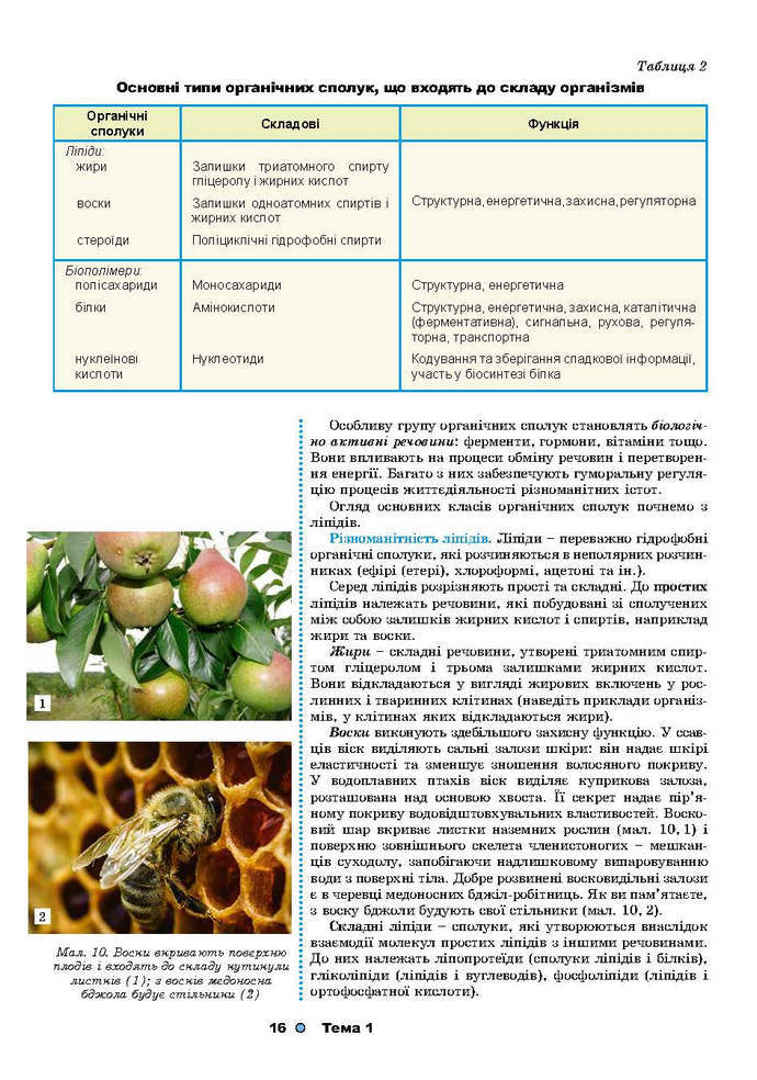 Біологія 9 клас Остапченко 2017