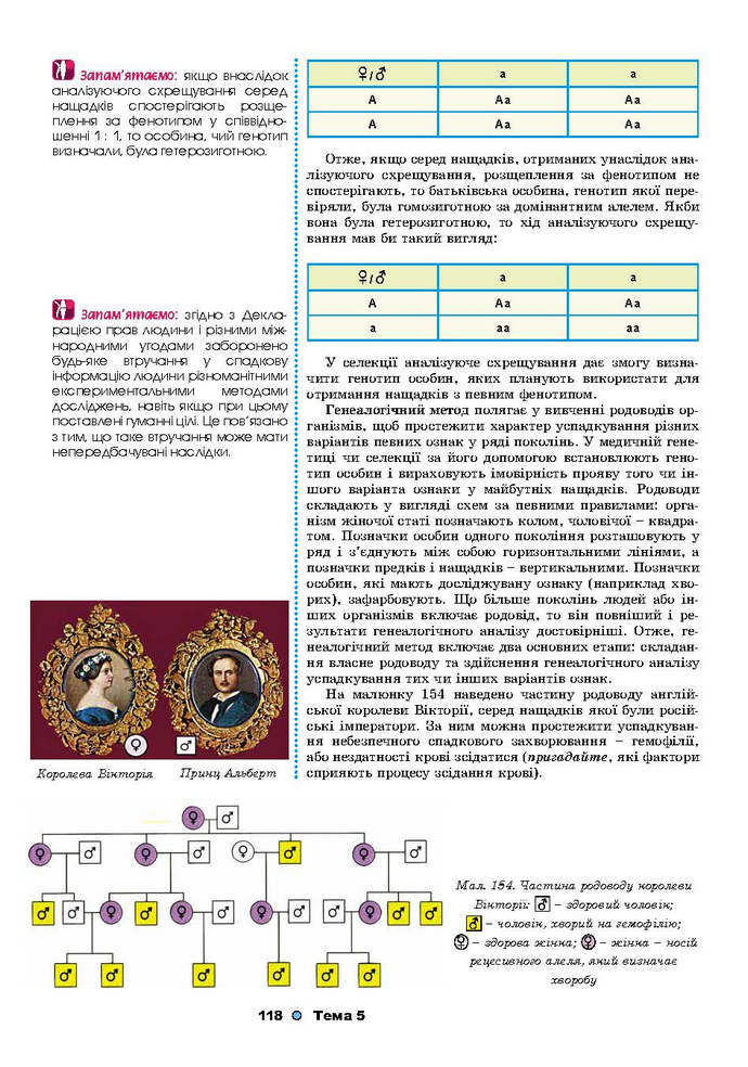 Біологія 9 клас Остапченко 2017