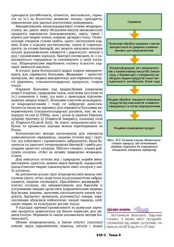 Біологія 9 клас Остапченко 2017