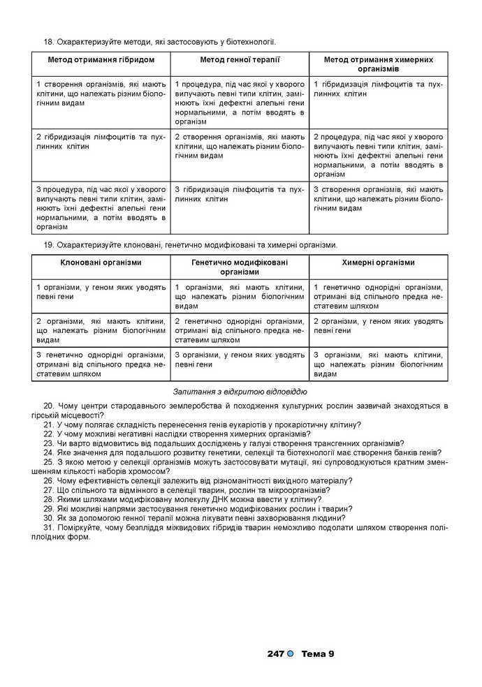 Біологія 9 клас Остапченко 2017