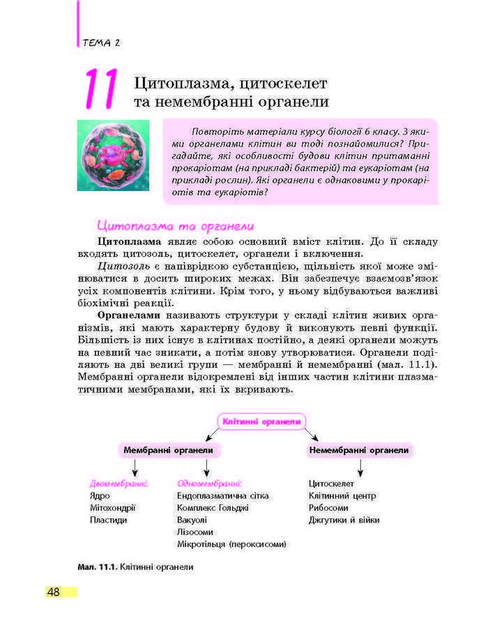 Підручник Біологія 9 клас Задорожний 2017