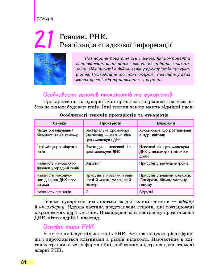 Підручник Біологія 9 клас Задорожний 2017