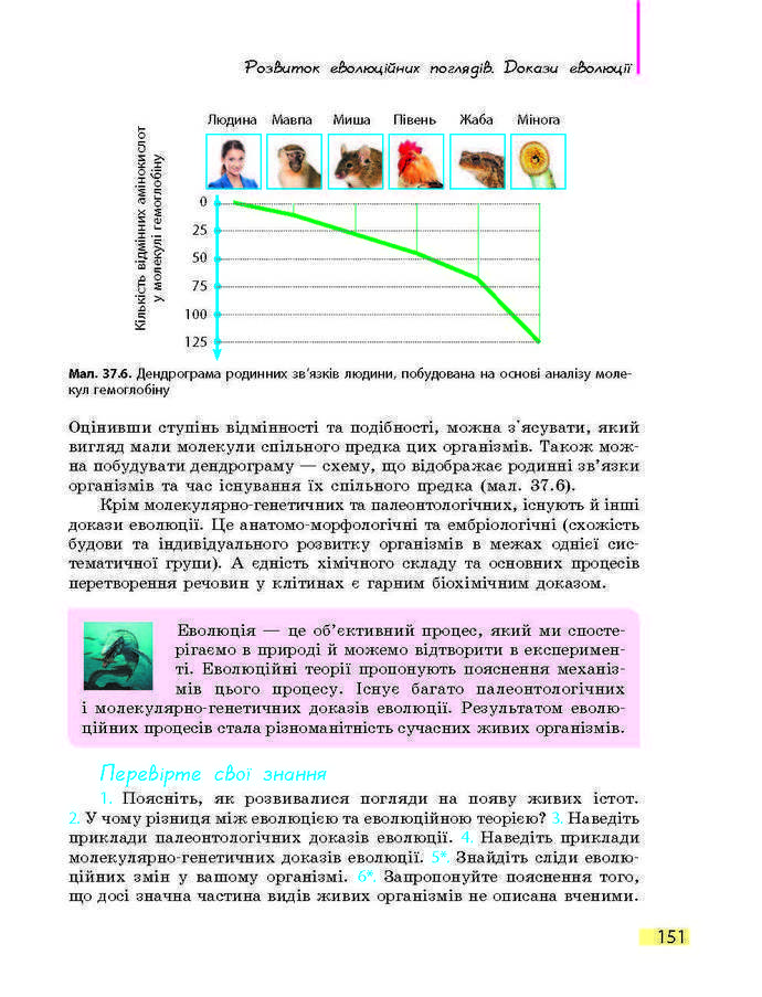 Підручник Біологія 9 клас Задорожний 2017