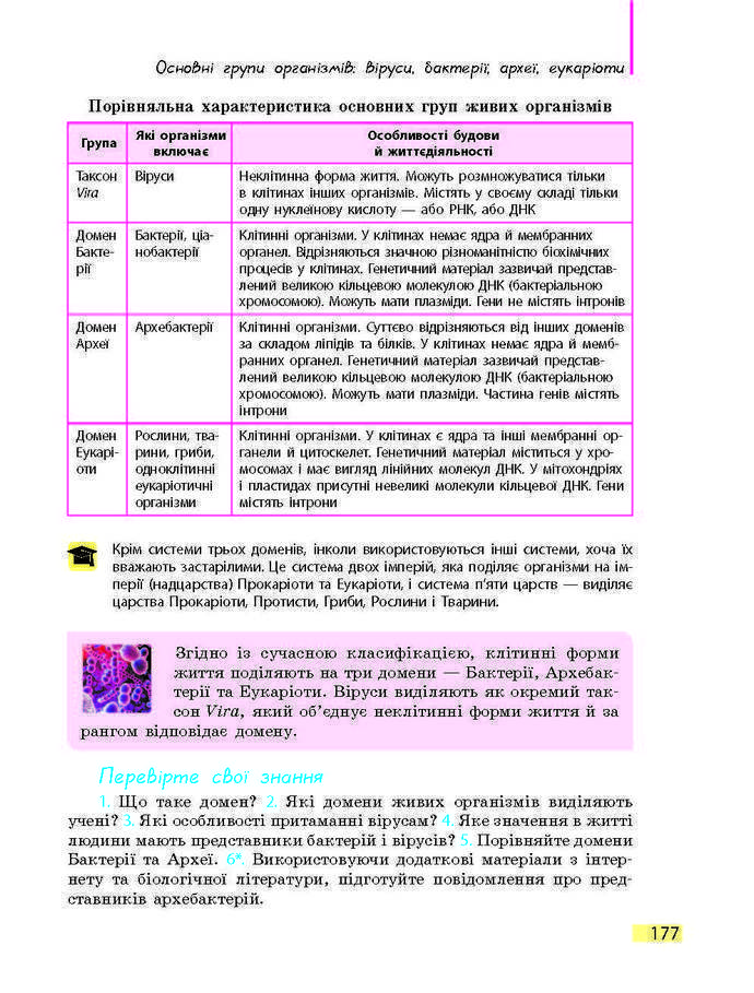 Підручник Біологія 9 клас Задорожний 2017