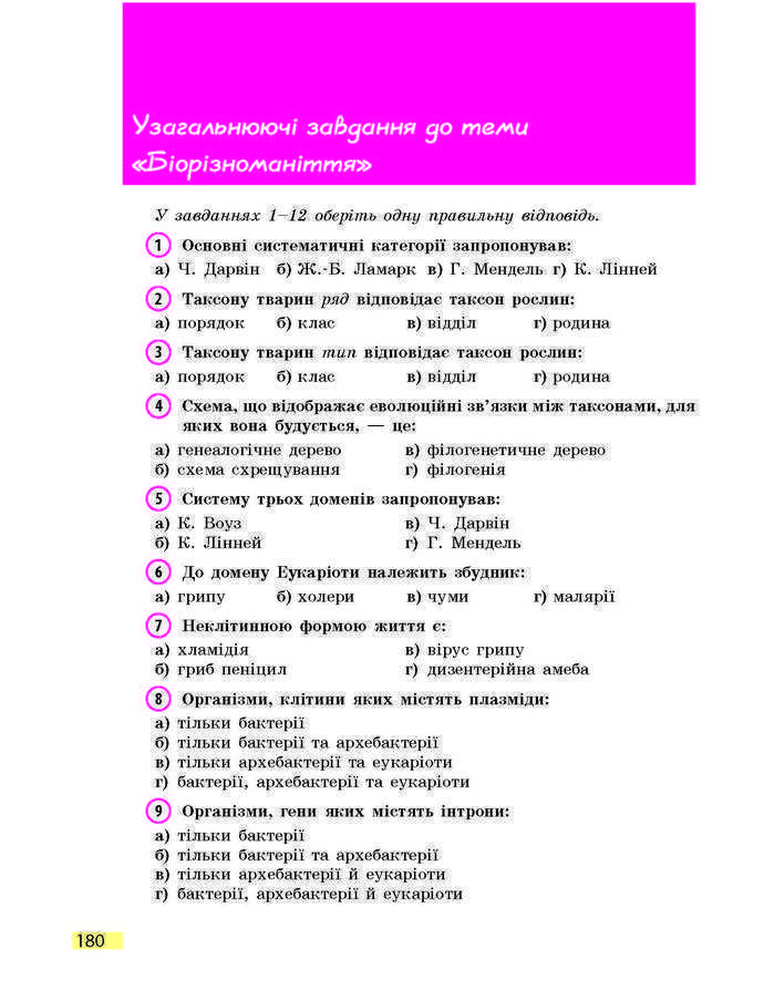 Підручник Біологія 9 клас Задорожний 2017