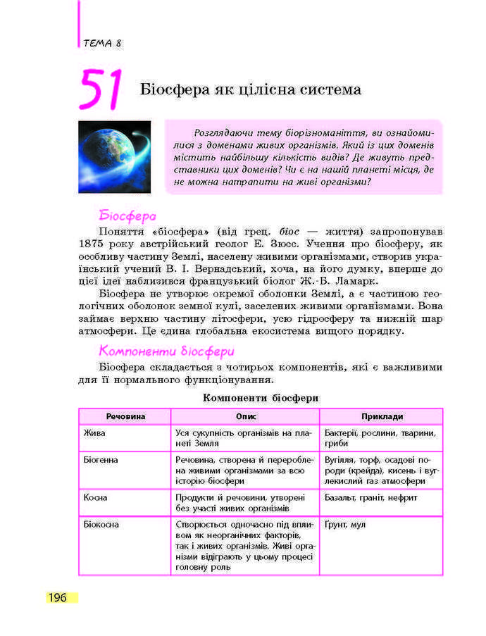 Підручник Біологія 9 клас Задорожний 2017