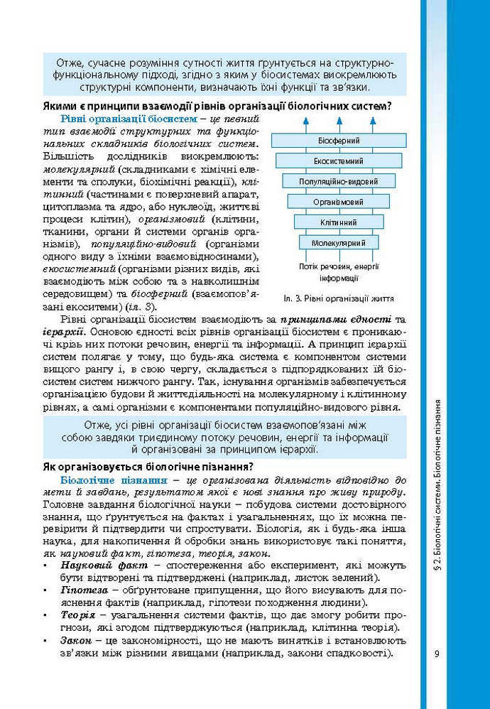 Підручник Біологія 9 клас Соболь 2017