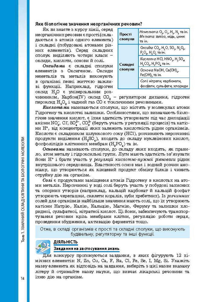 Підручник Біологія 9 клас Соболь 2017