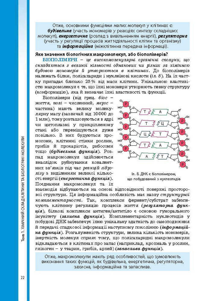 Підручник Біологія 9 клас Соболь 2017