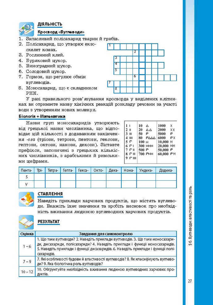 Підручник Біологія 9 клас Соболь 2017