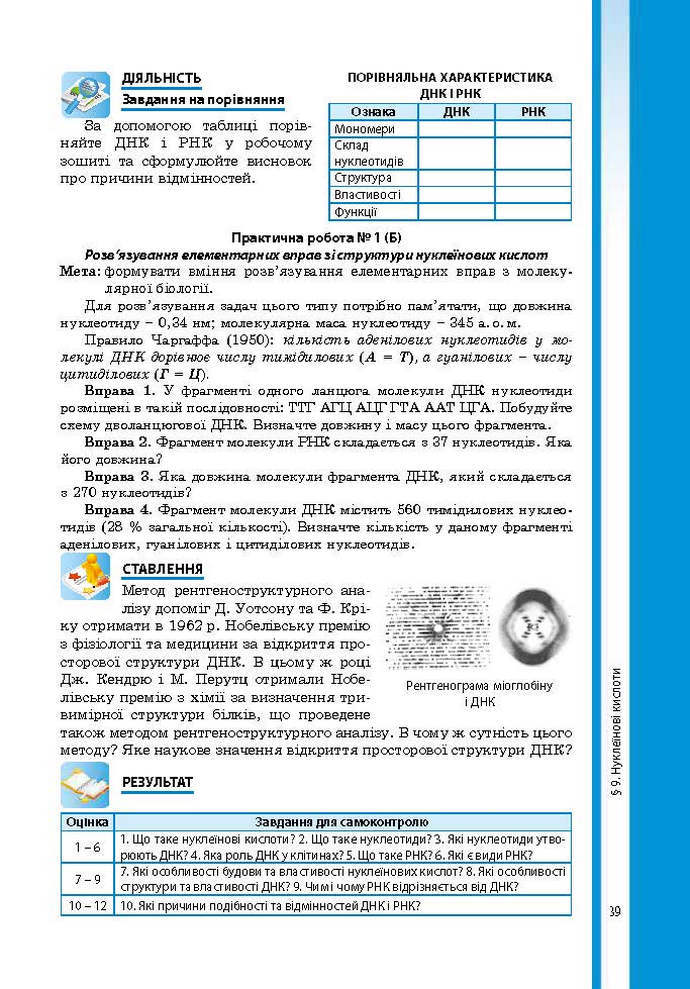 Підручник Біологія 9 клас Соболь 2017