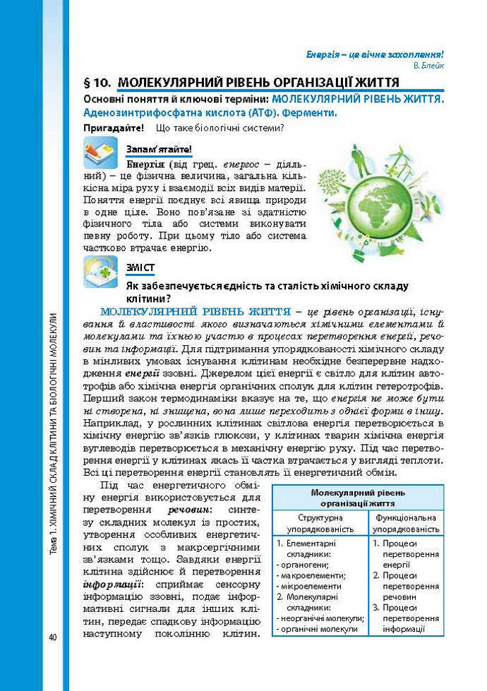 Підручник Біологія 9 клас Соболь 2017