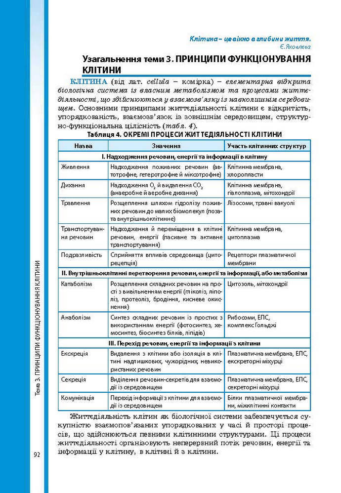 Підручник Біологія 9 клас Соболь 2017