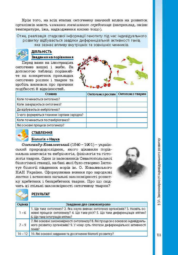 Підручник Біологія 9 клас Соболь 2017