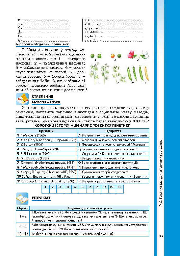 Підручник Біологія 9 клас Соболь 2017