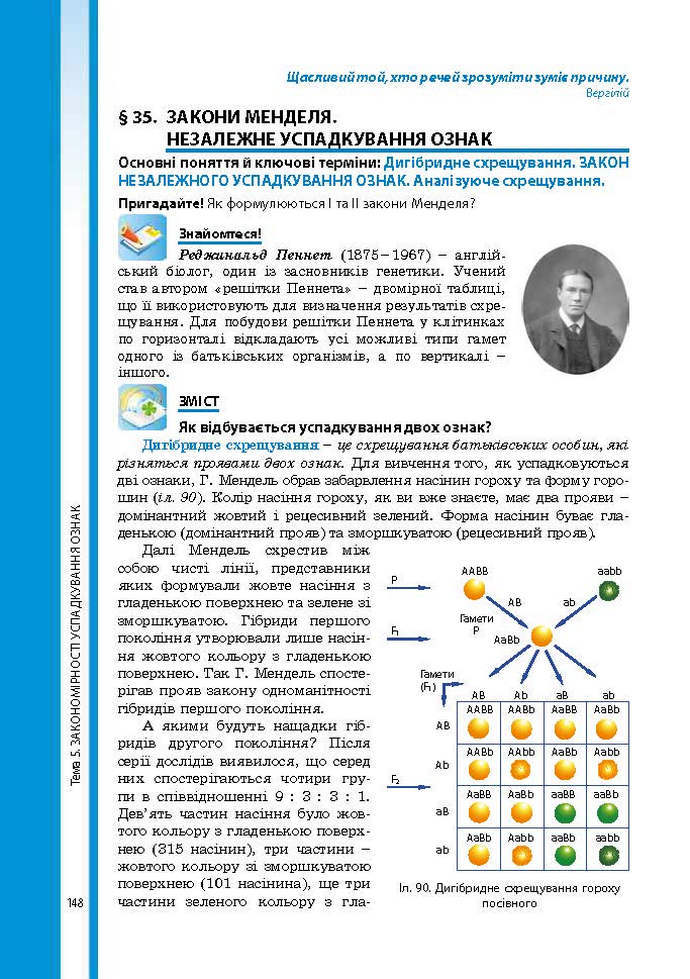 Підручник Біологія 9 клас Соболь 2017