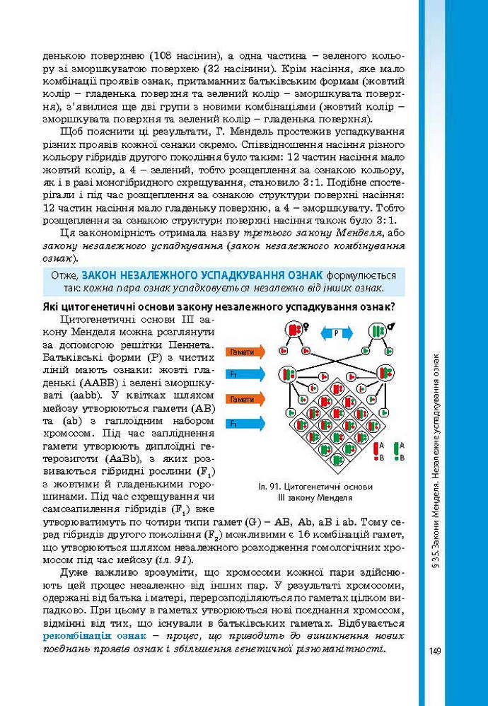 Підручник Біологія 9 клас Соболь 2017