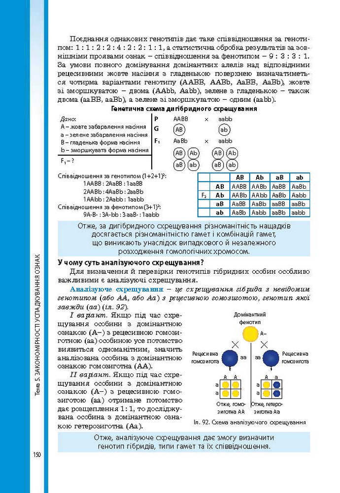 Підручник Біологія 9 клас Соболь 2017