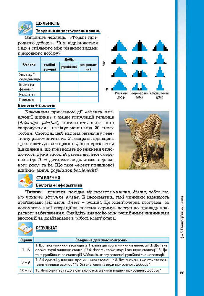 Підручник Біологія 9 клас Соболь 2017