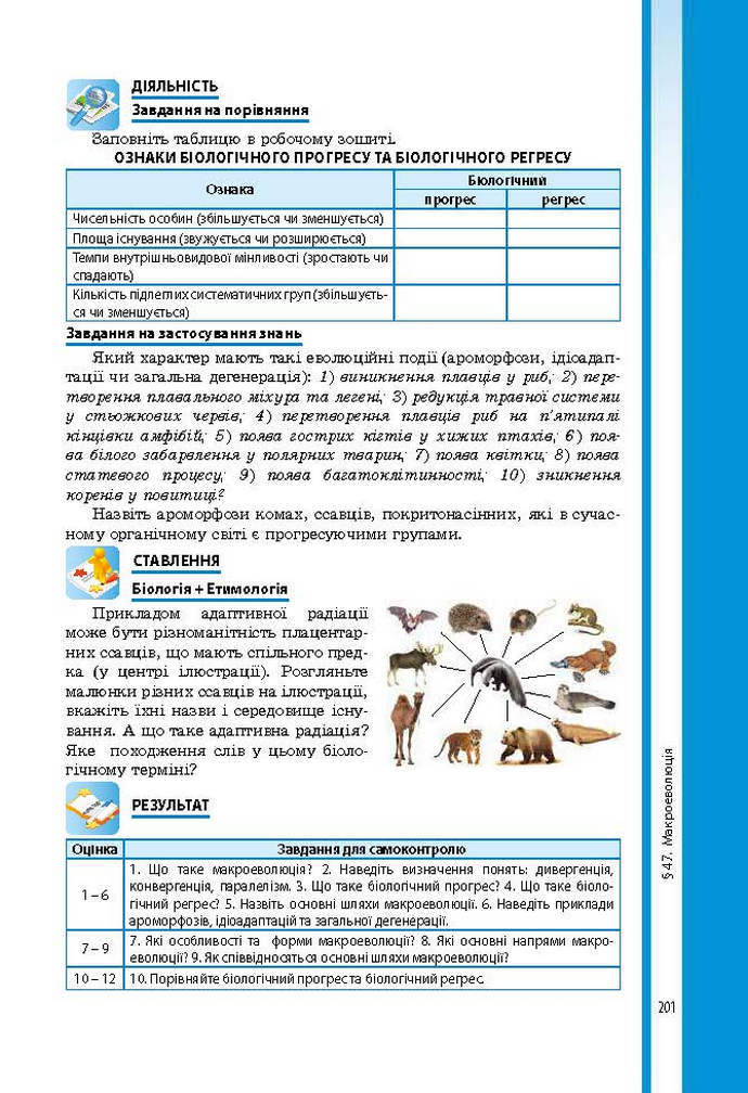 Підручник Біологія 9 клас Соболь 2017