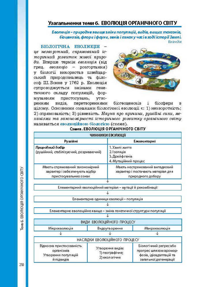 Підручник Біологія 9 клас Соболь 2017