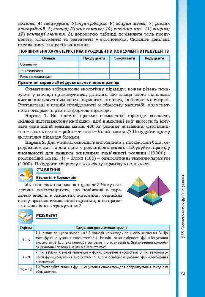 Підручник Біологія 9 клас Соболь 2017