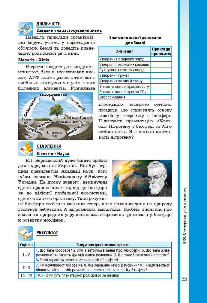 Підручник Біологія 9 клас Соболь 2017