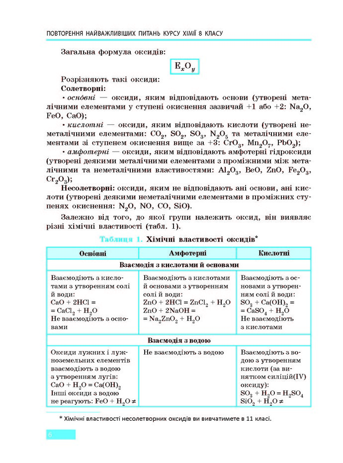 Підручник Хімія 9 клас Григорович 2017