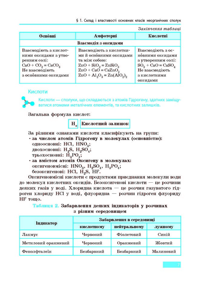 Підручник Хімія 9 клас Григорович 2017