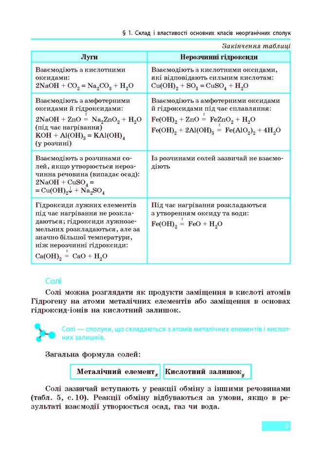 Підручник Хімія 9 клас Григорович 2017