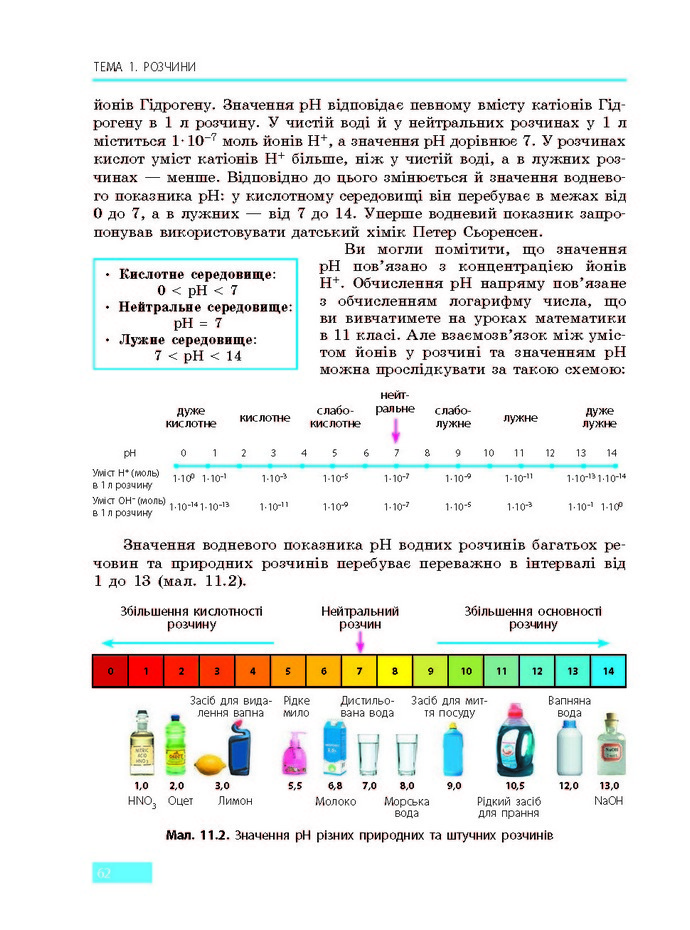 Підручник Хімія 9 клас Григорович 2017