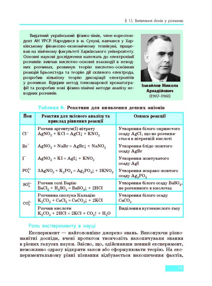 Підручник Хімія 9 клас Григорович 2017