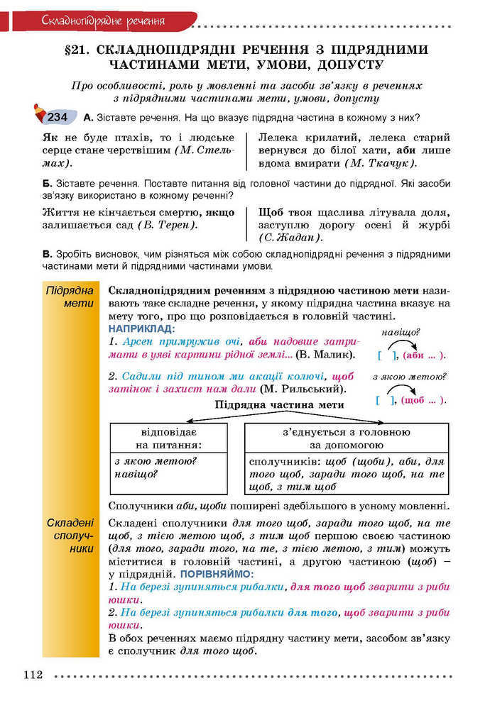 Українська мова 9 клас Заболотний 2017