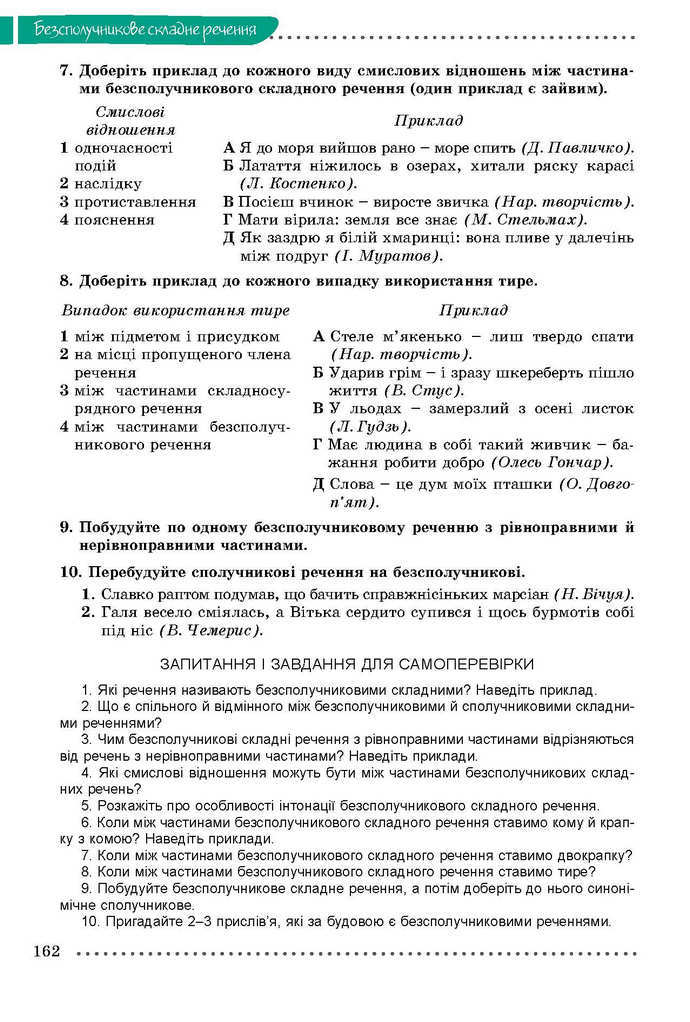 Українська мова 9 клас Заболотний 2017