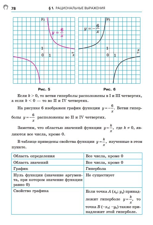 Алгебра 8 класс Мерзляк 2016 (Рус.)