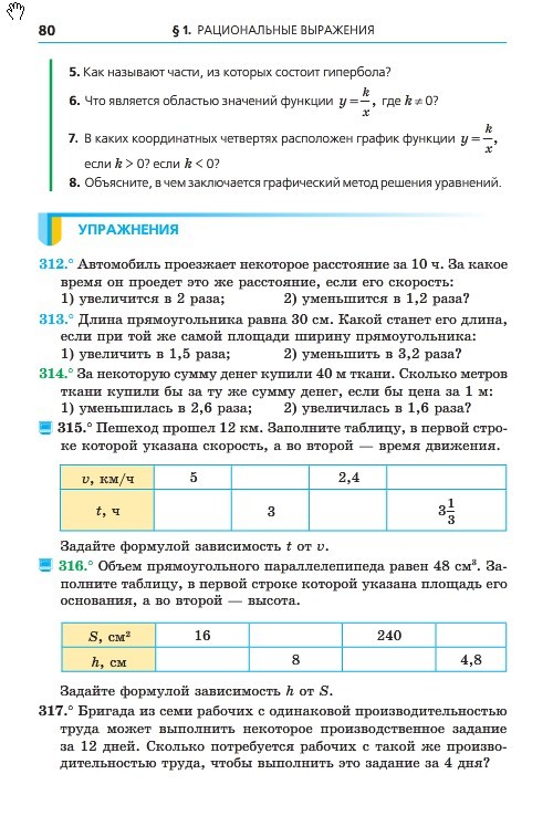 Алгебра 8 класс Мерзляк 2016 (Рус.)
