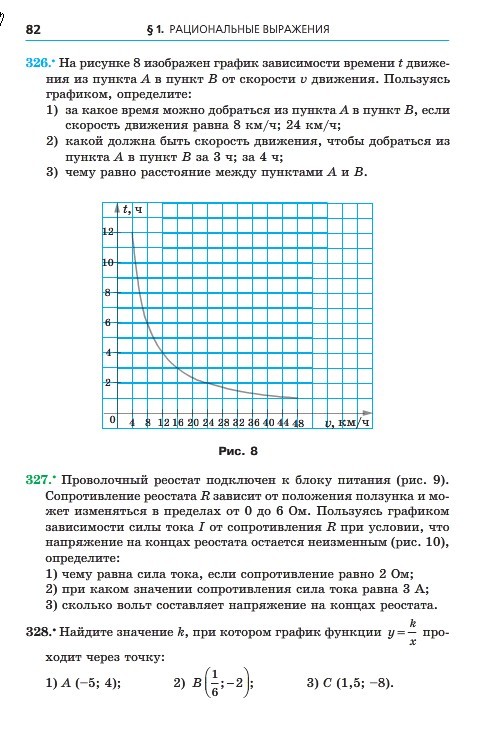 Алгебра 8 класс Мерзляк 2016 (Рус.)