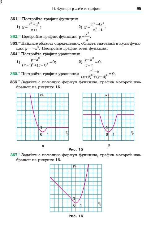 Алгебра 8 класс Мерзляк 2016 (Рус.)