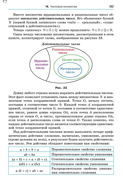 Алгебра 8 класс Мерзляк 2016 (Рус.)