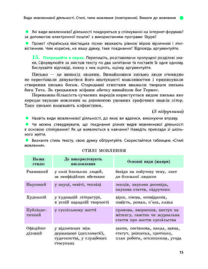 Підручник Українська мова 9 клас Глазова 2017