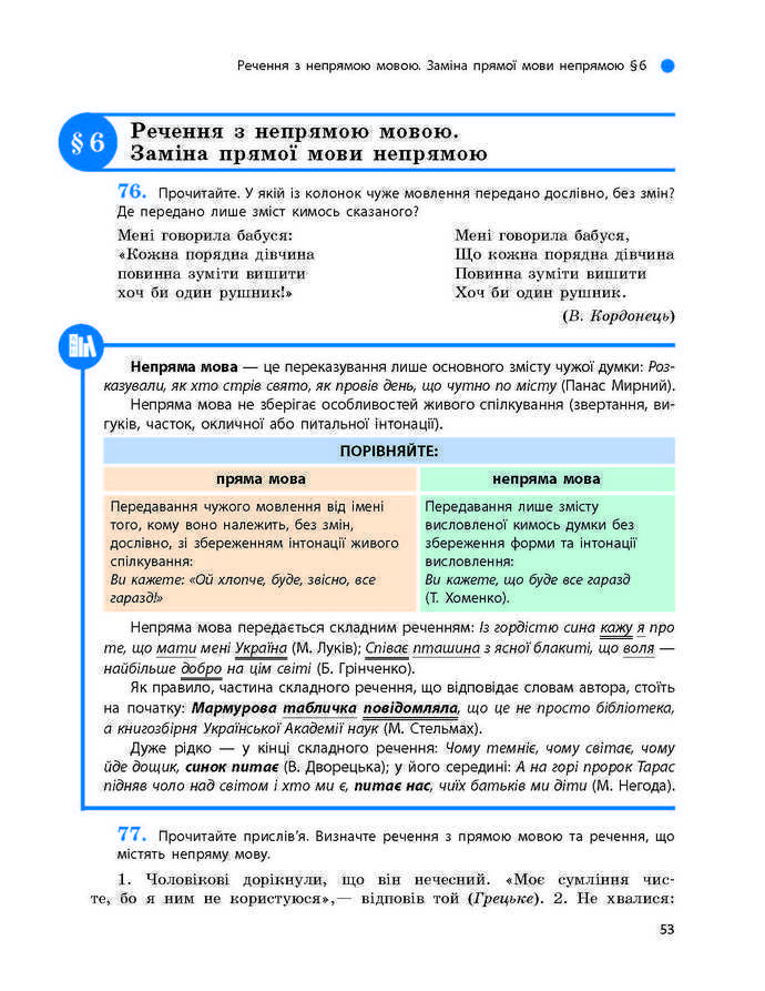 Підручник Українська мова 9 клас Глазова 2017