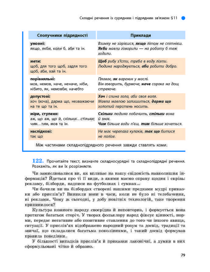 Підручник Українська мова 9 клас Глазова 2017