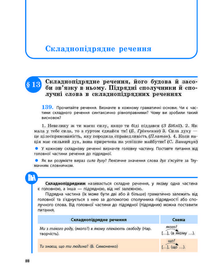 Підручник Українська мова 9 клас Глазова 2017