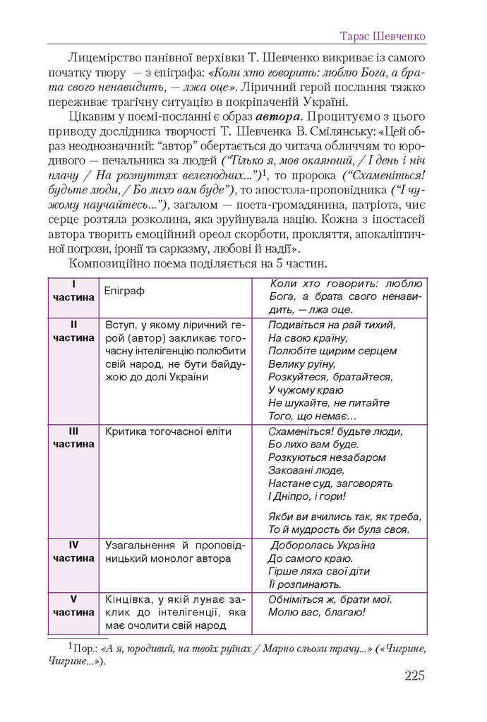 Підручник Українська література 9 клас Авраменко 2017