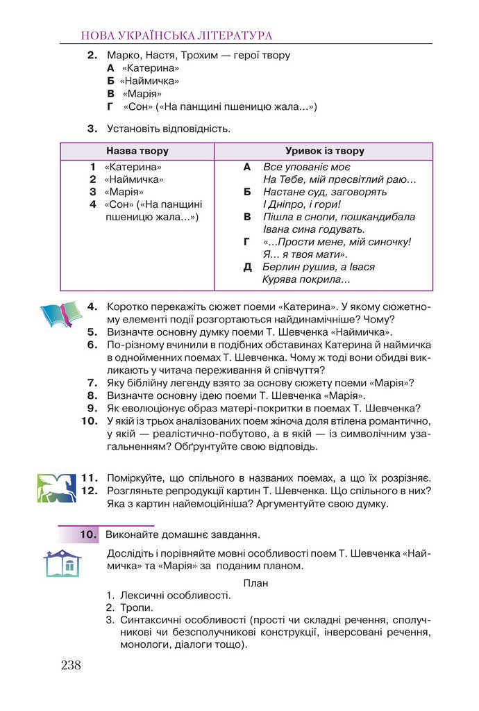 Підручник Українська література 9 клас Авраменко 2017