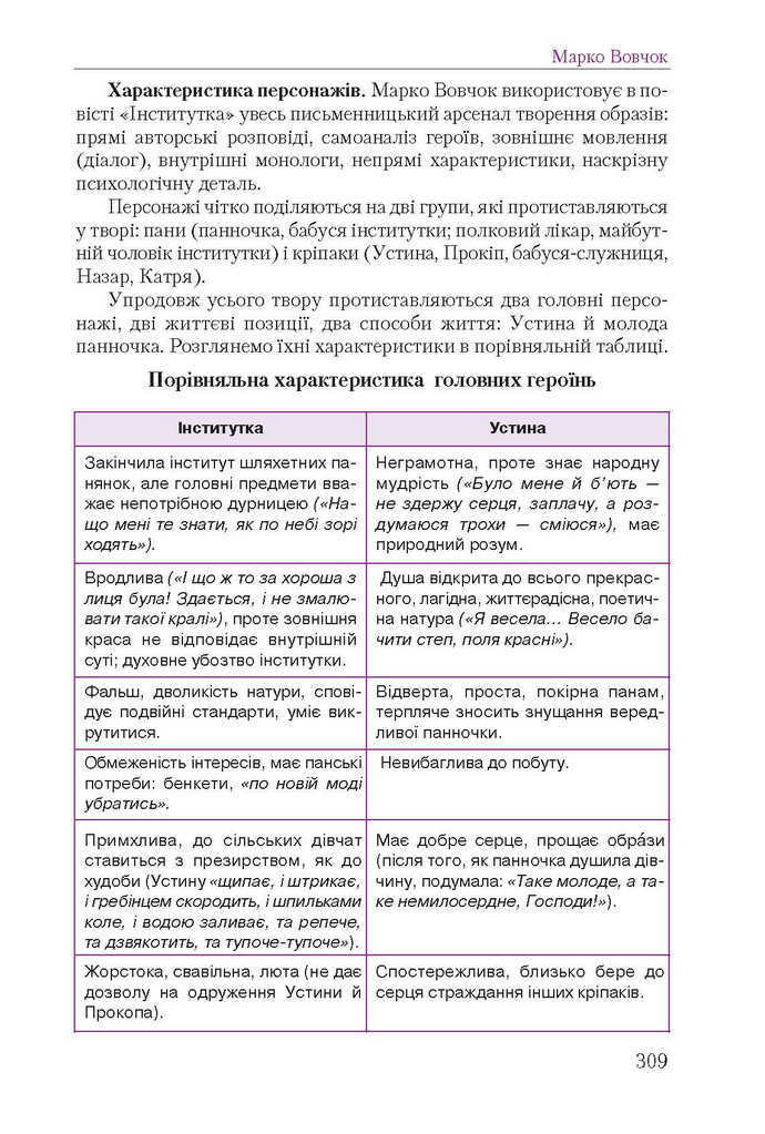 Підручник Українська література 9 клас Авраменко 2017