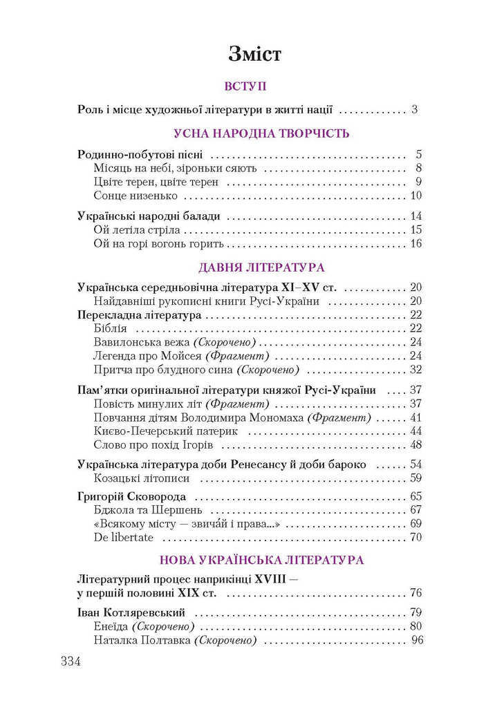 Підручник Українська література 9 клас Авраменко 2017