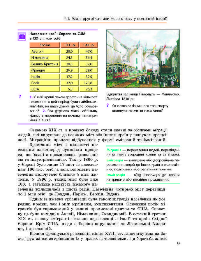 Підручник Всесвітня історія 9 клас Гісем