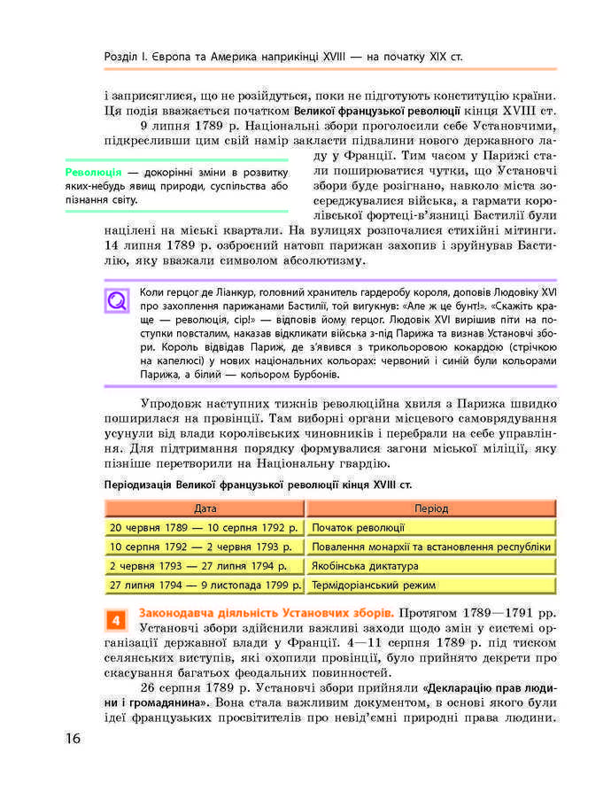 Підручник Всесвітня історія 9 клас Гісем